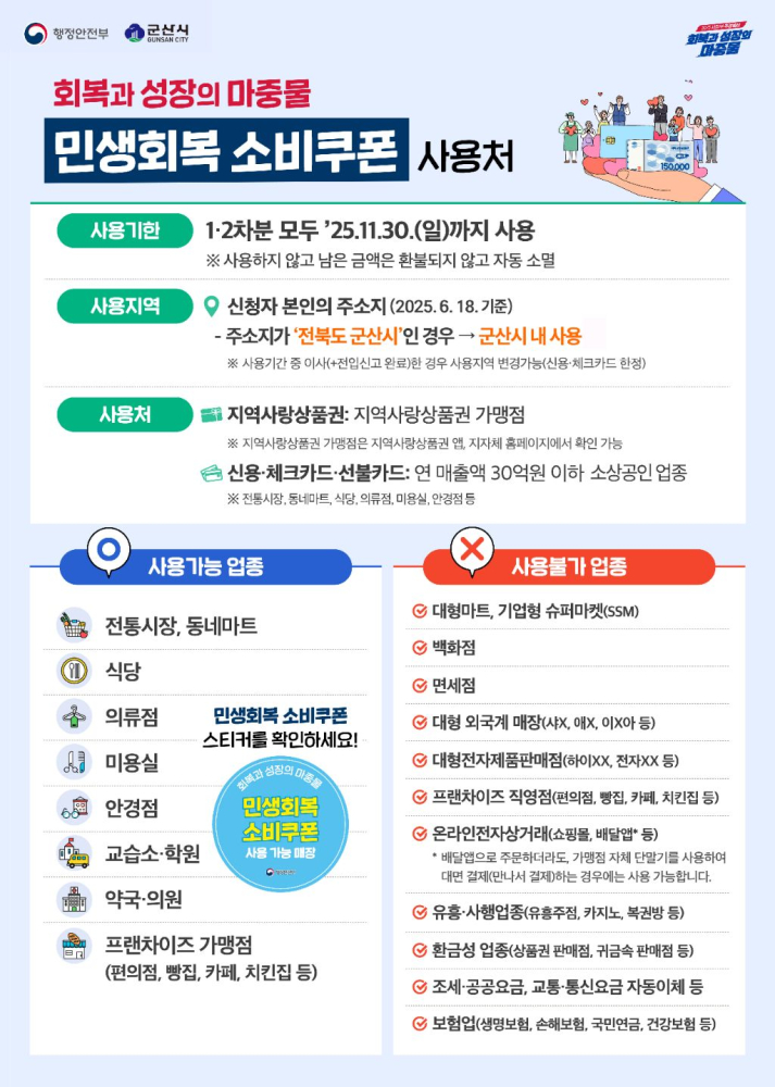 2025민생회복소비쿠폰_정보그림_군산시3