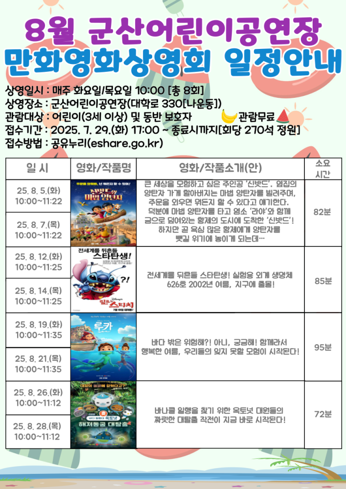 8월군산어린이공연장어린이만화영화상영일정표