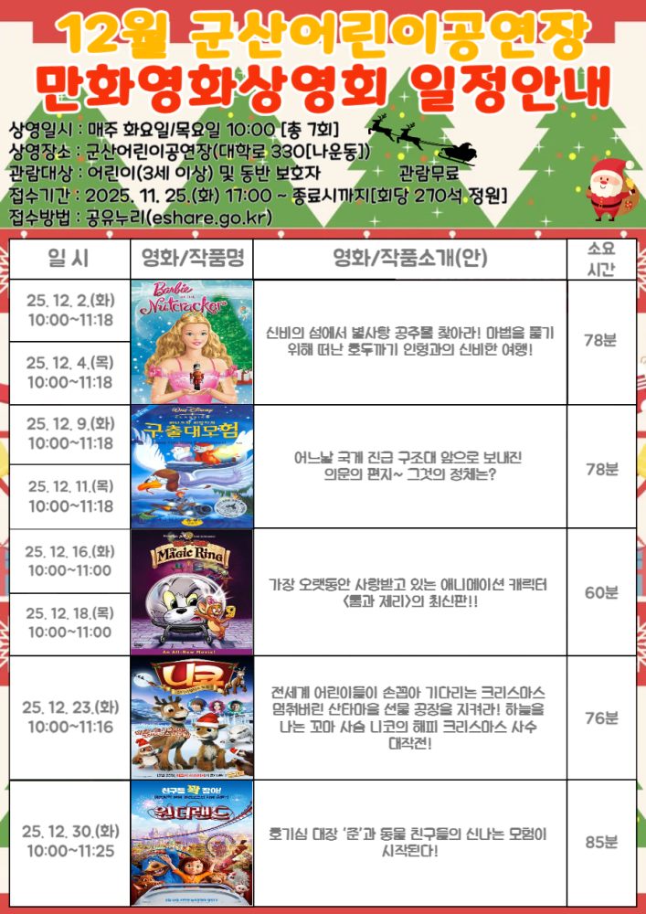 12월 군산 어린이 공연장에서 상영하는 만화영화 일정 안내 포스터. 2025년 12월 2일부터 30일까지 매주 화요일, 목요일 오전 10시에 '바비의 호두까기 인형', '무술소년 쿵푸팬더', '매직링' 등 7편의 영화가 무료로 상영되며, 11월 25일부터 접수를 시작한다는 내용이 담긴 표 형태의 홍보물