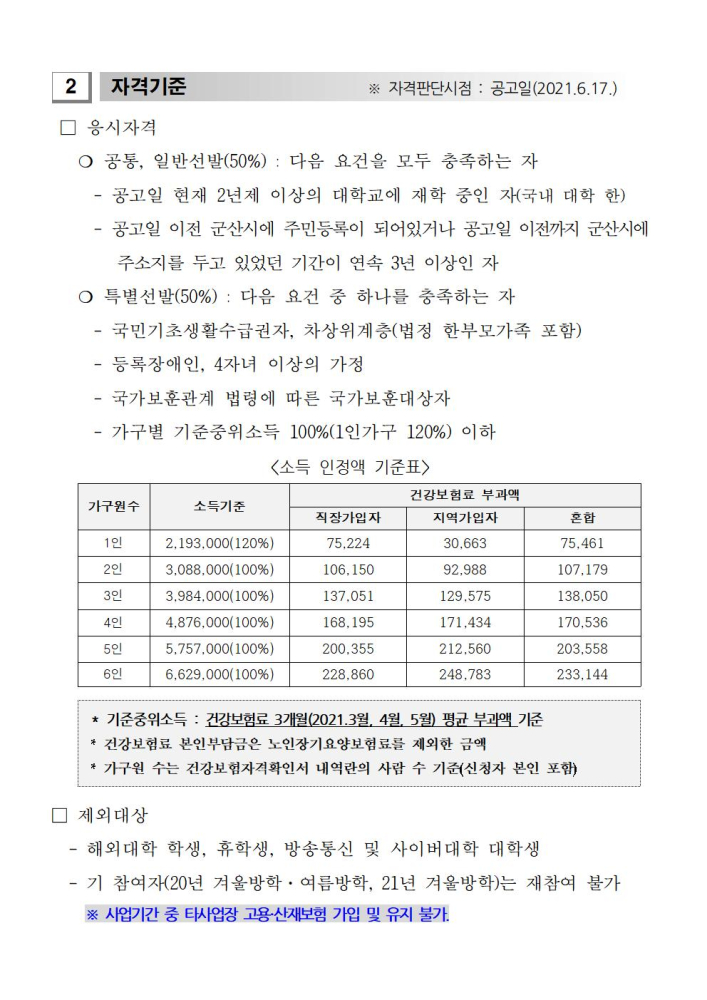 2.모집공고문(2021여름방학대학생공공일굼터사업)002