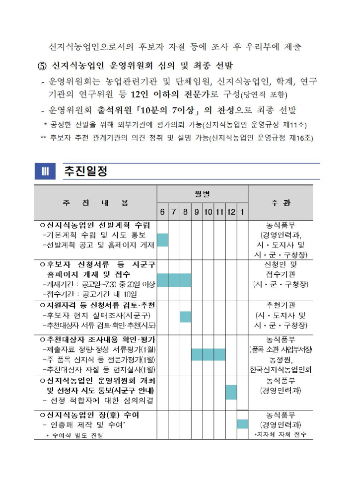 2021년도신지식농업인선발계획006