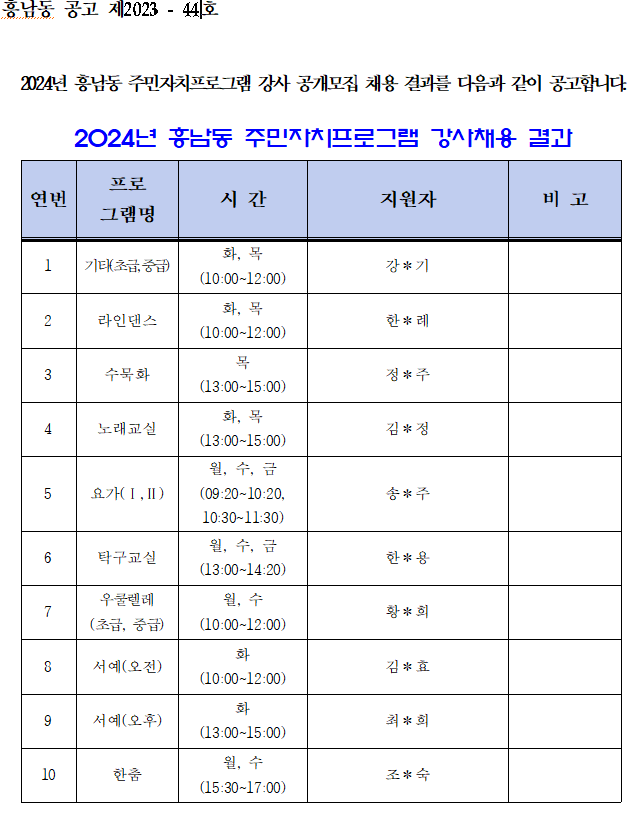 강사공개모집채용결과