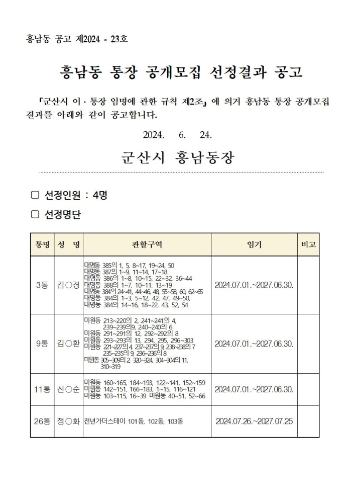 흥남동통장공개모집선정결과공고001