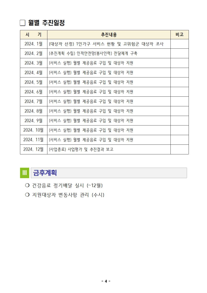 2024년옥구읍특화사업추진계획004