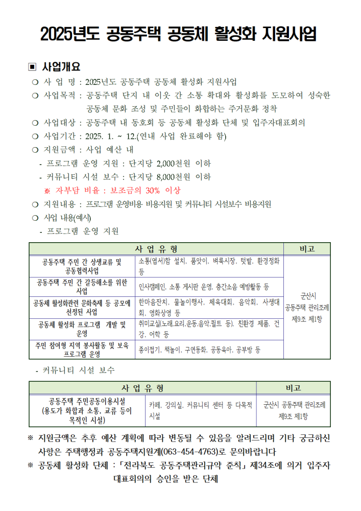 사업개요(2025년공동주택공동체활성화지원사업)001