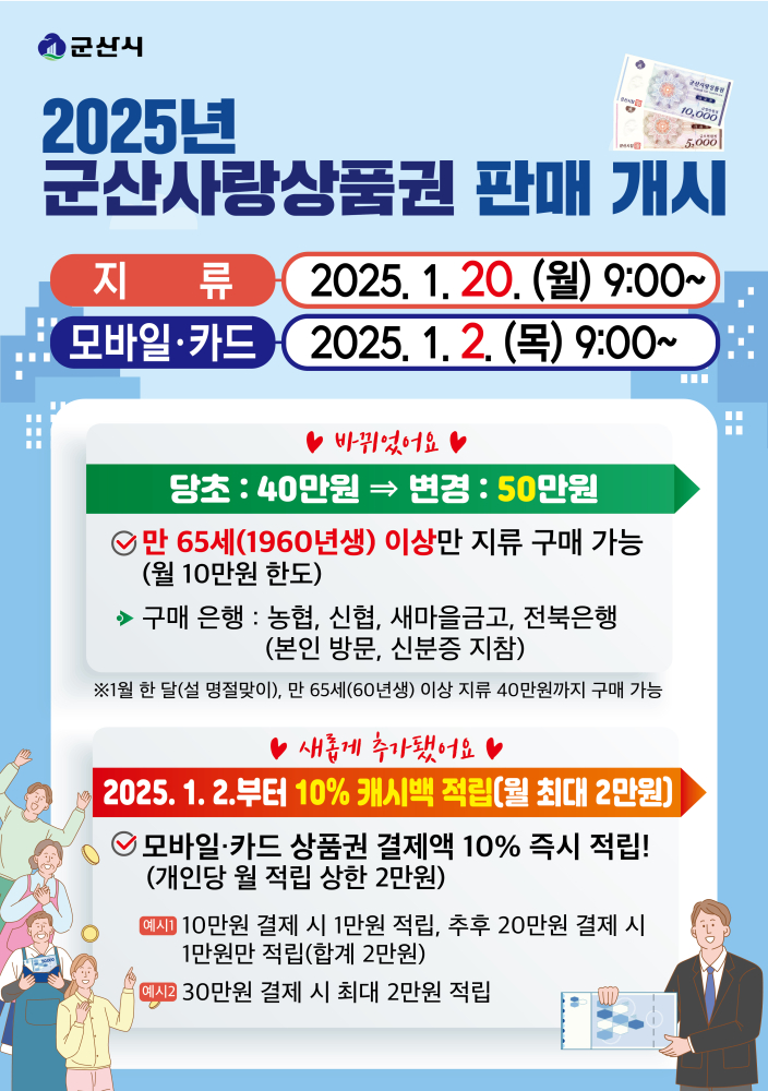 25년상품권판매개시_포스터