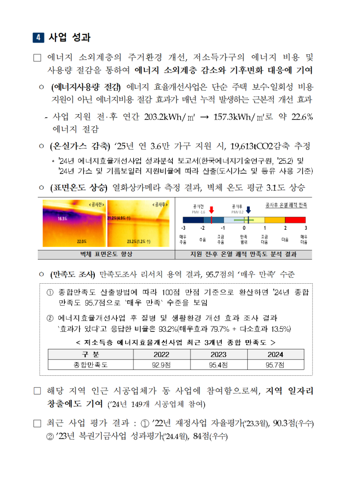 [붙임-3]2025년저소득층에너지효율개선사업설명자료_최종005