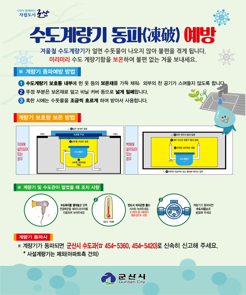 겨울철수도계량기동파예방안내