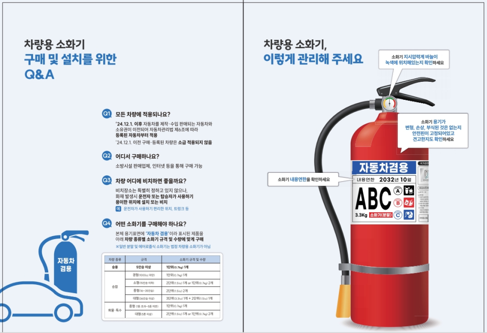 차량용소화기비치의무-2