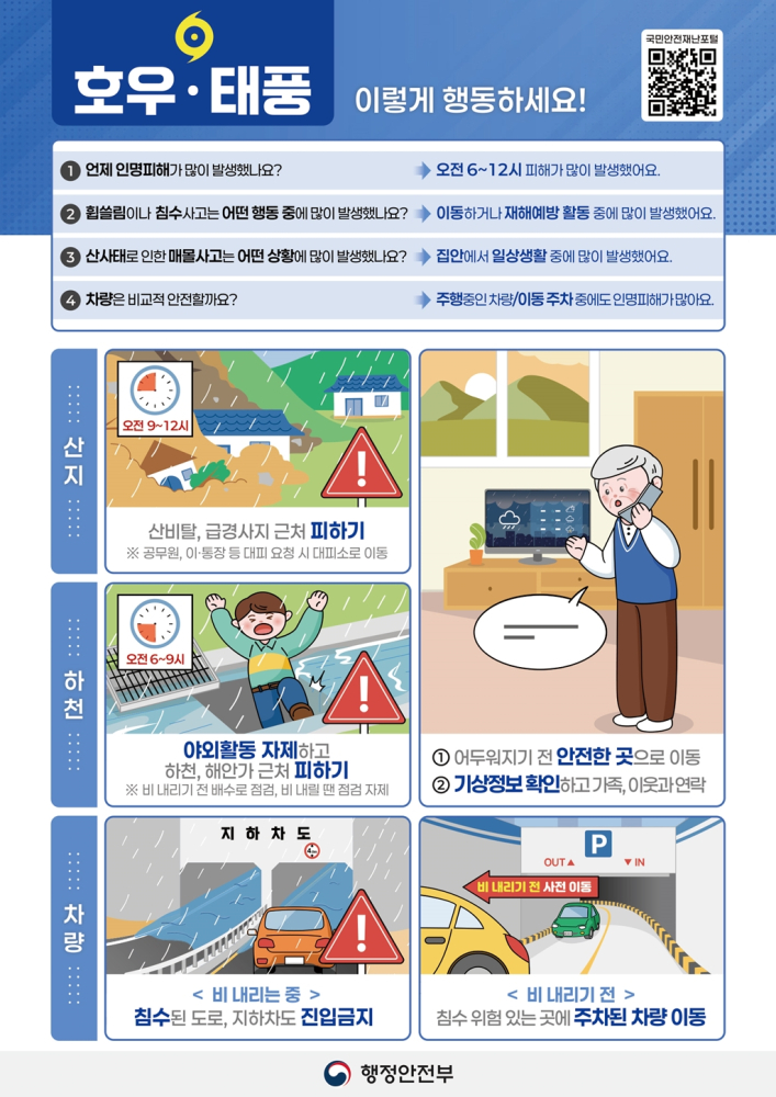 호우,태풍대비행동요령1