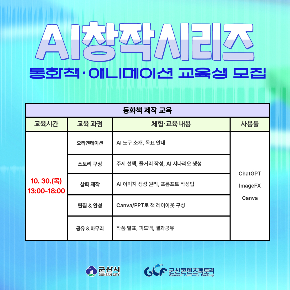 AI 창작 시리즈 동화책·애니메이션 교육생 모집 포스터. 동화책 제작 교육 일정표가 포함됨. 10월 30일 13:00~18:00 진행. 교육 과정은 오리엔테이션, 스토리 구성, 삽화 제작, 편집 및 완성, 공유 및 마무리. 체험 내용은 AI 도구 소개, 주제 선택과 이야기 구성, AI 이미지 생성과 프롬프트 작성, Canva·PPT로 책 레이아웃 구성, 작품 발표와 피드백. 사용툴은 ChatGPT, ImageFX, Canva. 하단에 군산시와 군산콘텐츠팩토리 로고가 있음