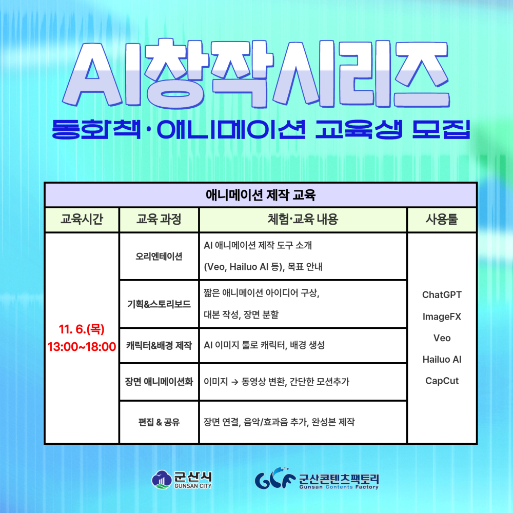 AI 창작 시리즈 동화책·애니메이션 교육생 모집 포스터. 애니메이션 제작 교육 일정표가 포함됨. 11월 6일 13:00~18:00 진행. 교육 과정은 오리엔테이션, 기획 및 스토리보드, 캐릭터·배경 제작, 장면 애니메이션화, 편집 및 공유. 체험 내용은 AI 애니메이션 제작 도구 소개(Veo, Hailuo AI 등), 아이디어 구상과 대본 작성, 캐릭터·배경 생성, 이미지→동영상 변환, 음악·효과음 추가. 사용툴은 ChatGPT, ImageFX, Veo, Hailuo AI, CapCut. 하단에 군산시와 군산콘텐츠팩토리 로고가 있음