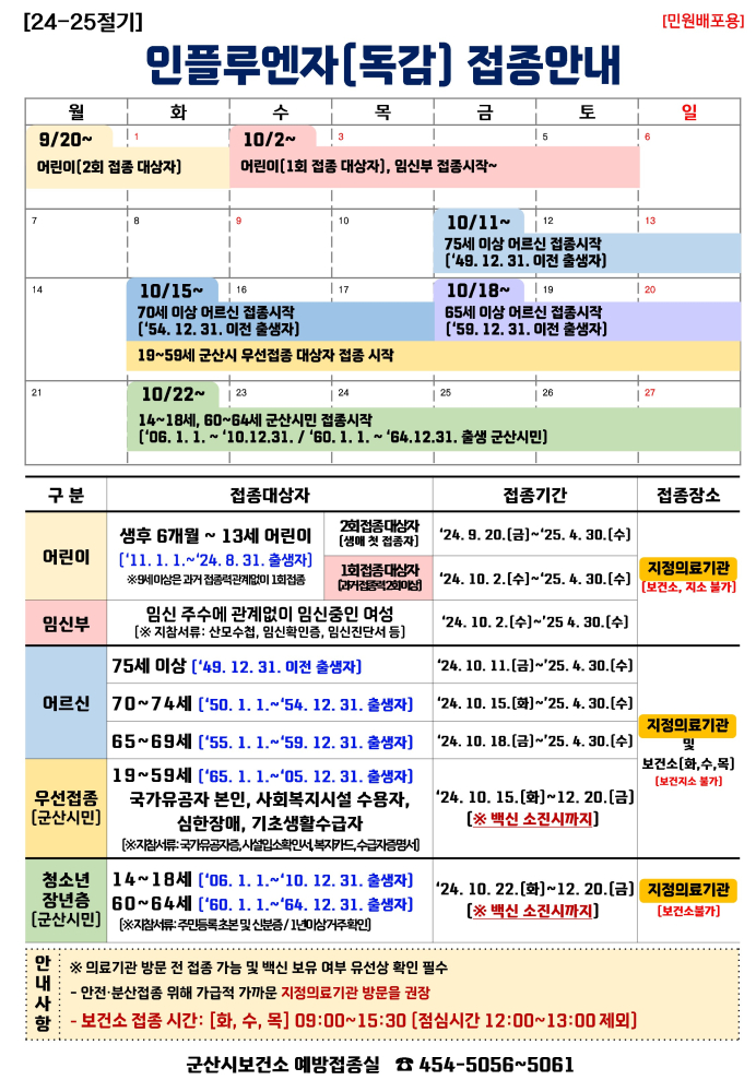 2024년군산시인플루엔자사업안내_1