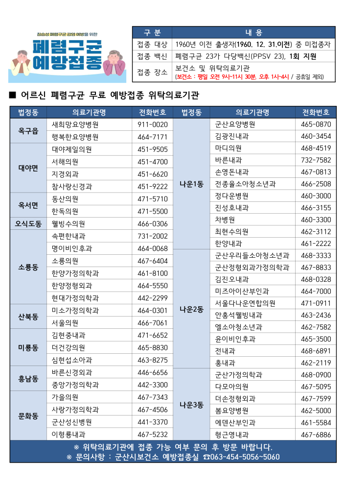 2025년어르신폐렴구균예방접종지정의료기관(군산시)_1