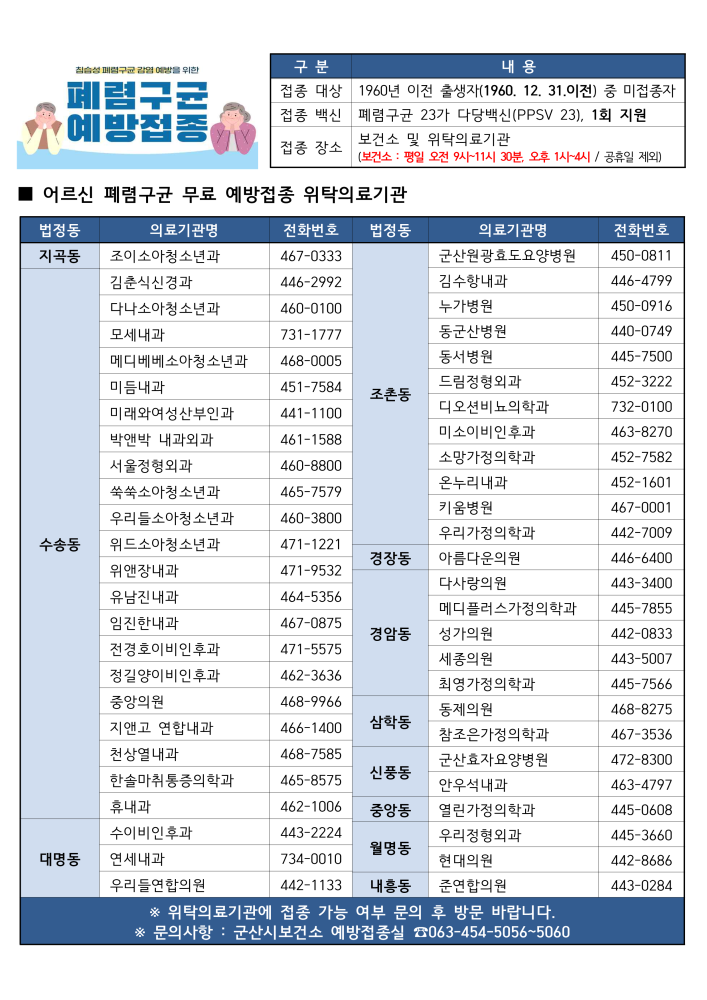 2025년어르신폐렴구균예방접종지정의료기관(군산시)_2