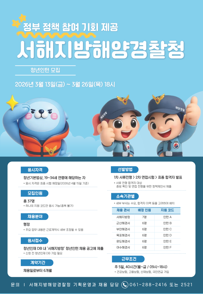 2026년서해지방청및소속기관청년인턴채용포스터