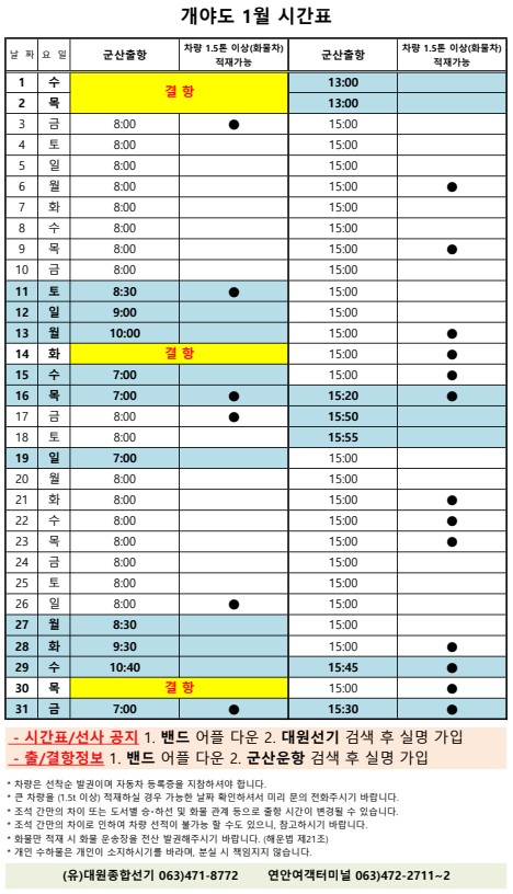 개야도1월