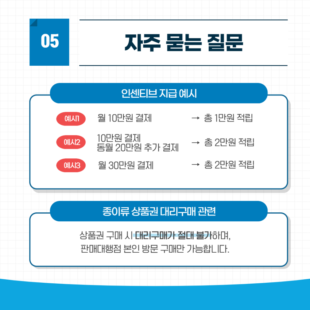 [카드뉴스]2025년군산사랑상품권구매정책안내최종6