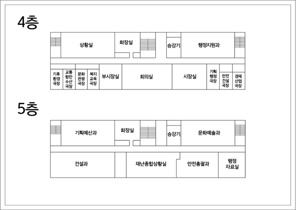 4층: 승강기를 중심으로 좌측부터 시계방향으로 행정지원과, 경제산업국장, 안전건설국장, 기획행정국장, 시장실, 면담실, 부시장실, 복지교육국장, 문화관광국장, 기후환경국장, 교통항만수산국장, 상황실, 화장실이 위치한다. 5층:승강기를 중심으로 좌측부터 시계방향으로 문화예술과, 행정자료실, 안전총괄과, 재난종합상황실, 건설과, 기획예산과, 화장실이 위치한다. 