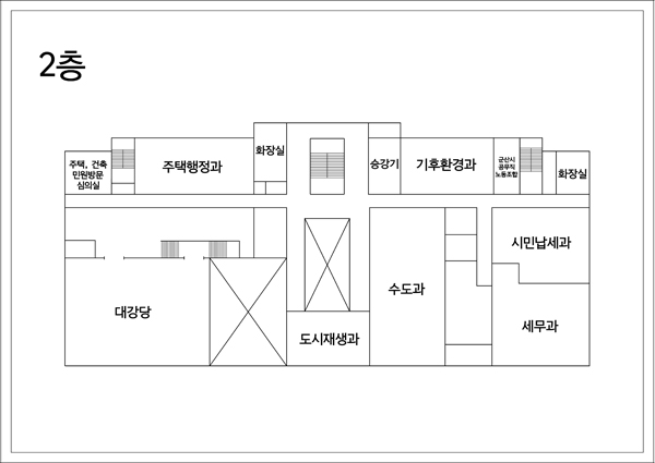 2층: 승강기를 중심으로 좌측부터 시계방향으로 기후환경과, 군산시공무직노동조합, 화장실, 시민납세과, 세무과, 수도과, 도시재생과, 대강당, 주택,건축민원방문 심의실, 주택행정과, 화장실이 위치한다.