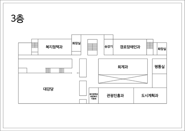 3층: 승강기를 중심으로 좌측부터 시계방향으로 경로장애인과, 화장실, 평통실, 회계과, 도시계획과, 관광진흥과, 복지행정과 희망복지 지원계, 대강당, 복지정책과, 화장실이 위치한다.