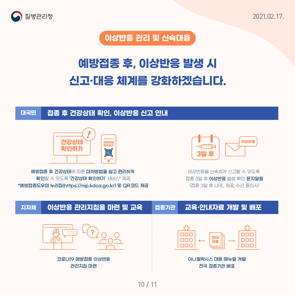 2월26일부터,코로나19예방접종을시행합니다!(2~3월시행계획발표)10