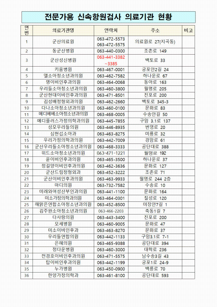 신속항원검사기관(수정)0317001