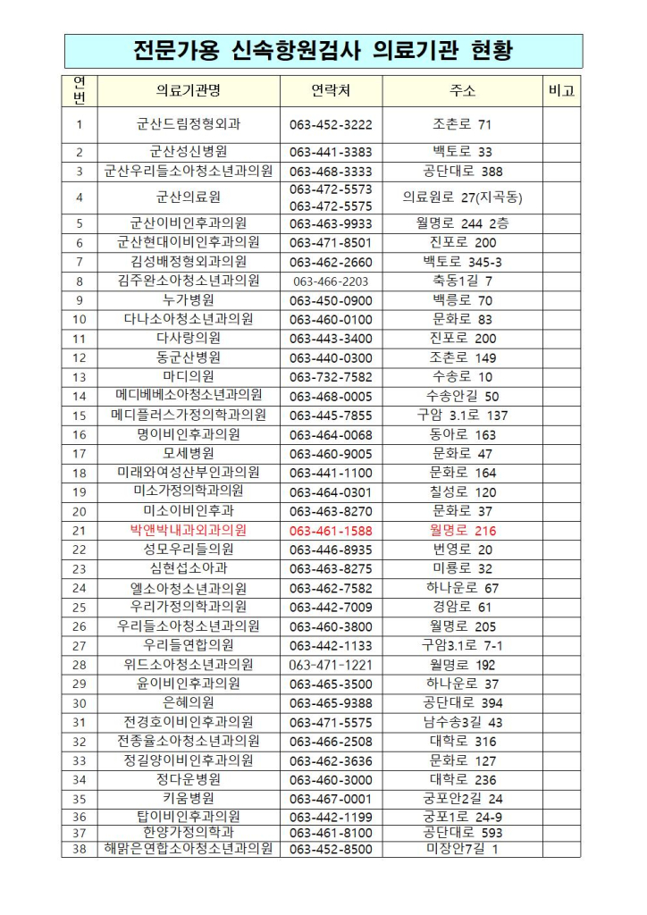 신속항원검사기관0323001