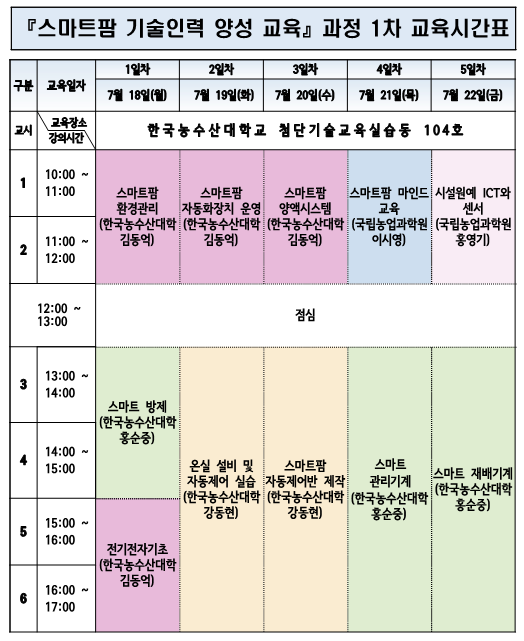 교육시간표(스마트팜기술인력양성1차교육)