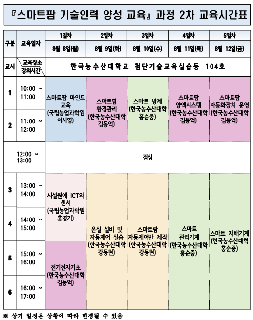 교육시간표(스마트팜기술인력양성2차교육)