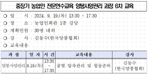 캡처(양봉사양관리6차)수정본