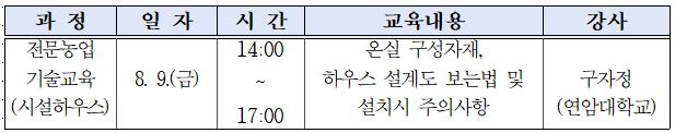 캡처(시설하우스)이거