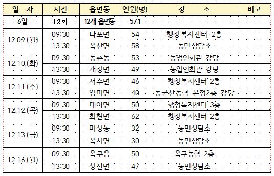 캡처(순회교육)