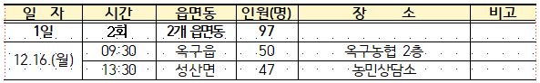 캡처(지도운영계)