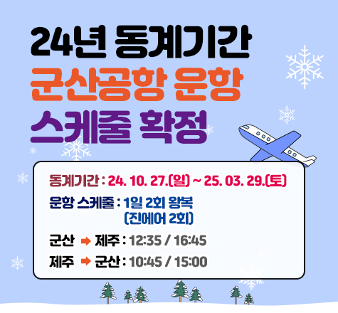 24년 동계기간 군산공항 운항 스케줄 확정
동계기간 : 24. 10. 27.(일) ~ 25. 03. 29.(토)
운항 스케줄 : 1일 2회 왕복(진에어 2회)
군산 ➜ 제주 : 12:35 / 16:45
제주 ➜ 군산 : 10:45 / 15:00