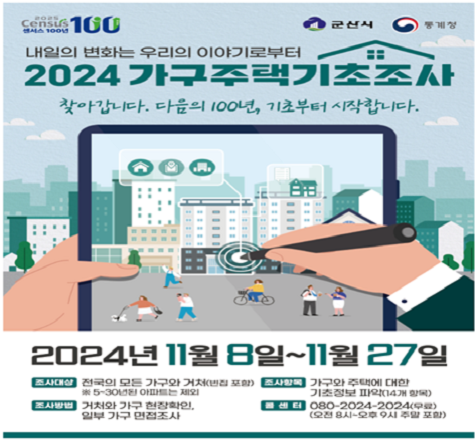 2024 가구주택기초조사 조사 실시

- 조사대상 : 전국의 모든 가구와 거처(빈집포함)
- 조사기간 : 2024년 11월 8일 ~ 11월 27일
- 조사항목 : 가구와 주택에 대한 기초정보 파악(14개 항목)
- 조사방법 : 거처와 가구 현장확인, 일부 가구 면접조사
- 콜 센 터 : 080-2024-2024(무료)
            (오전 8시~오후 9시 주말 포함)